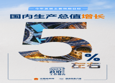 今年发展主要预期目标